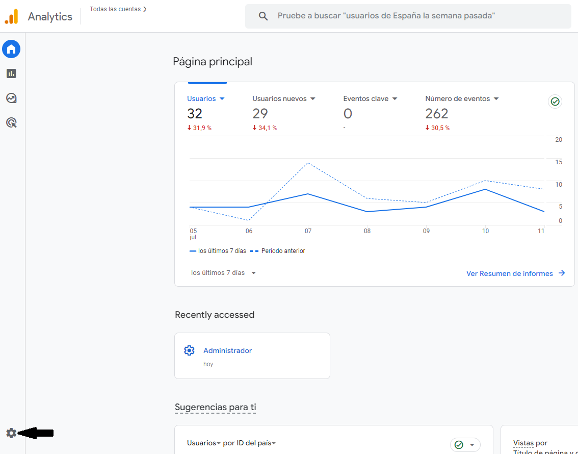 set-up Google analytics